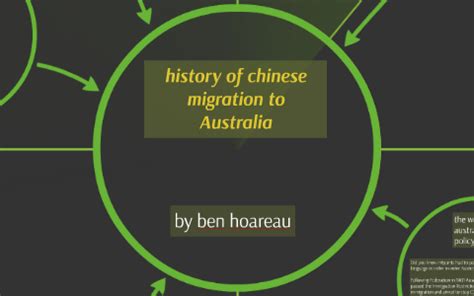 Chinese Migration & Non-volatile Matter|chinese migration to australia timeline.